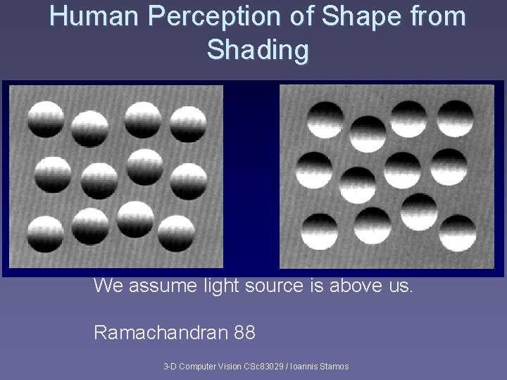 Human Perception of Shape from Shading We assume light source is above us. Ramachandran