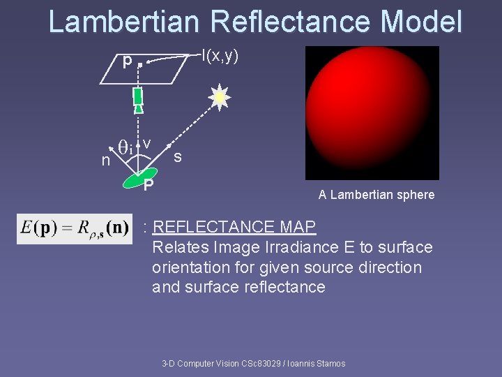 Lambertian Reflectance Model I(x, y) p n θi v P s A Lambertian sphere