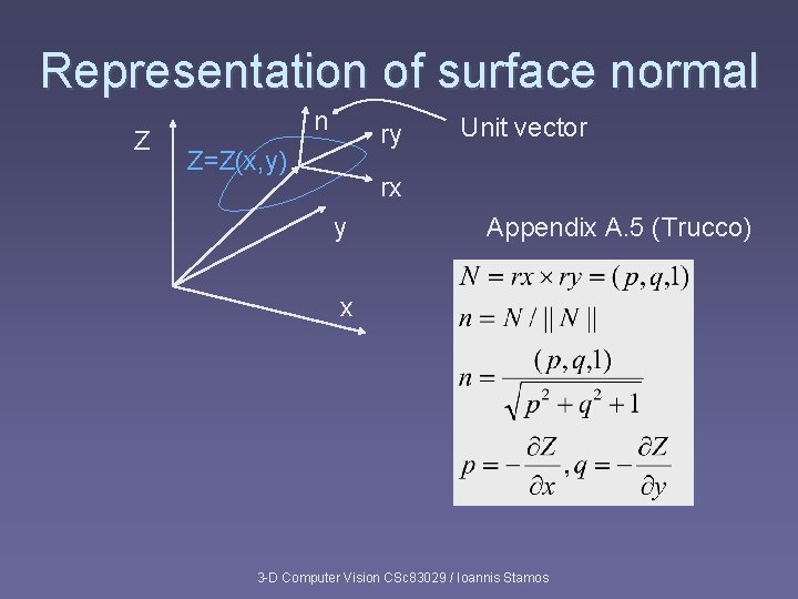 Representation of surface normal Z n ry Z=Z(x, y) Unit vector rx y Appendix