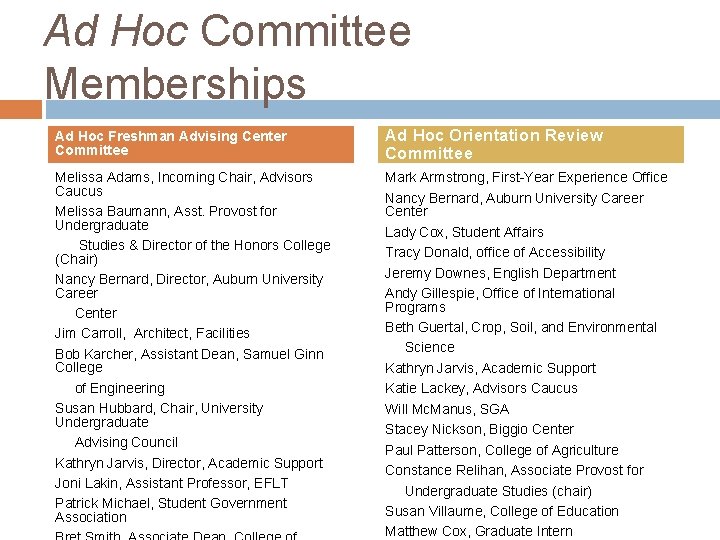 Ad Hoc Committee Memberships Ad Hoc Freshman Advising Center Committee Ad Hoc Orientation Review