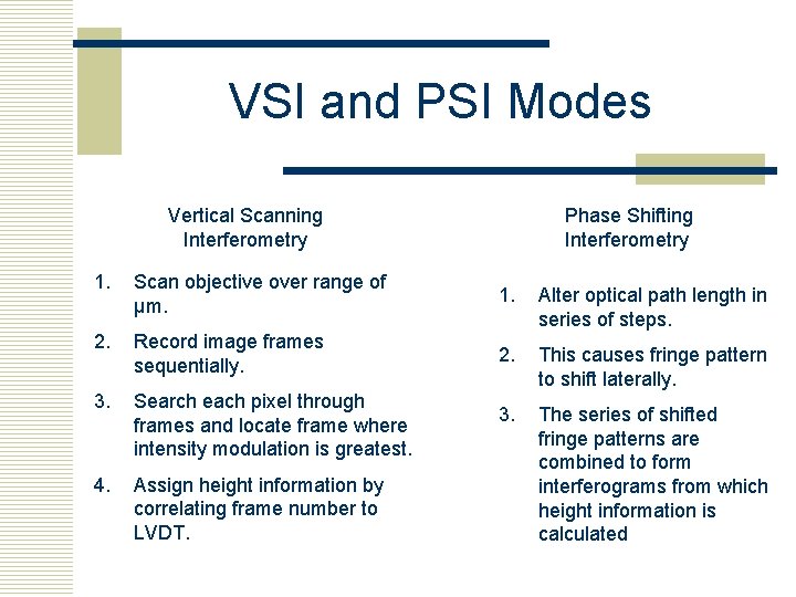 VSI and PSI Modes Vertical Scanning Interferometry Phase Shifting Interferometry 1. Scan objective over