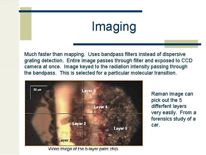 Imaging Much faster than mapping. Uses bandpass filters instead of dispersive grating detection. Entire