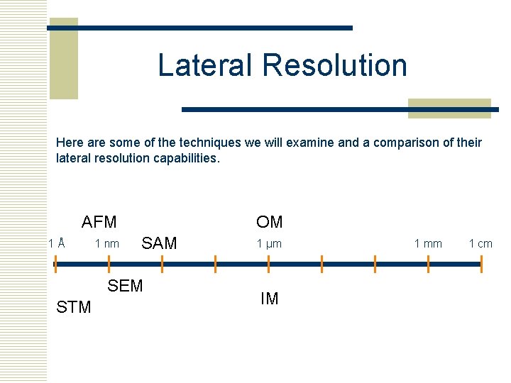 Lateral Resolution Here are some of the techniques we will examine and a comparison