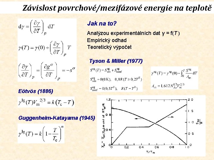 Závislost povrchové/mezifázové energie na teplotě Jak na to? Analýzou experimentálních dat γ = f(T