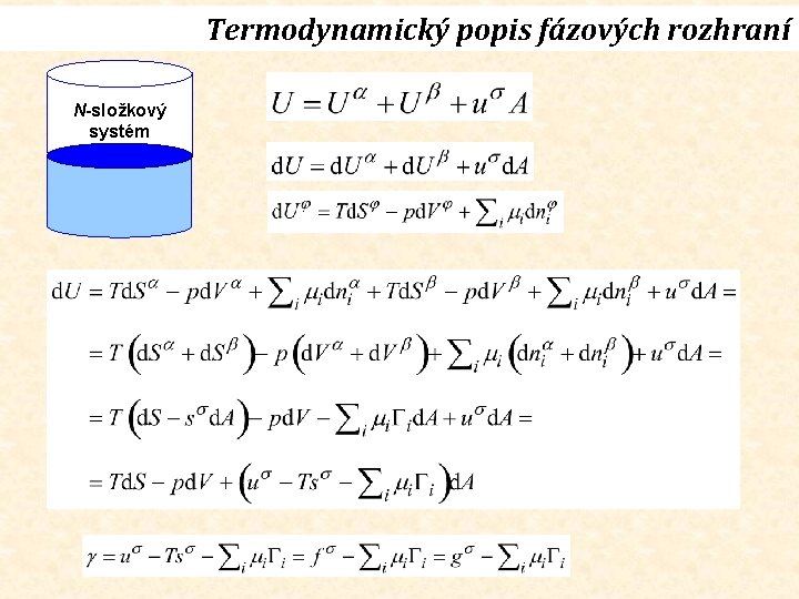 Termodynamický popis fázových rozhraní N-složkový systém 