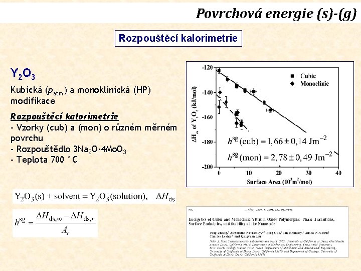 Povrchová energie (s)-(g) Rozpouštěcí kalorimetrie Y 2 O 3 Kubická (patm) a monoklinická (HP)