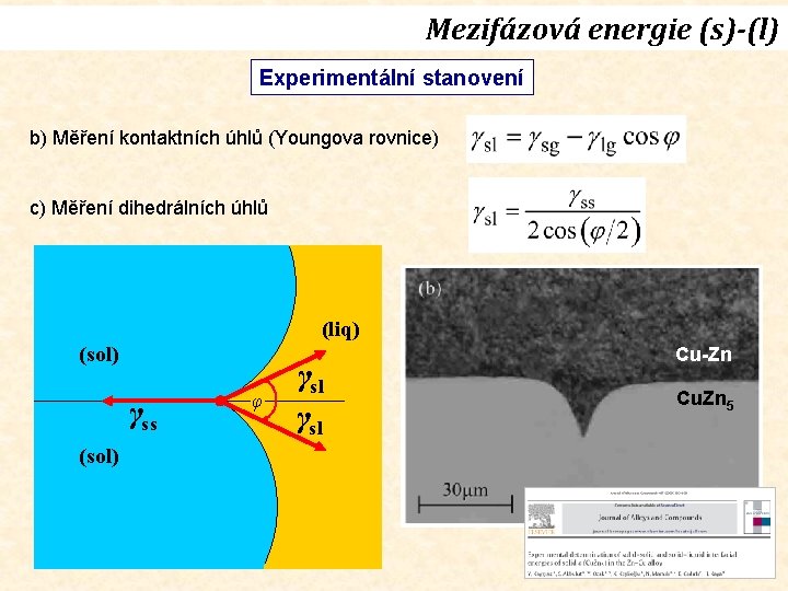 Mezifázová energie (s)-(l) Experimentální stanovení b) Měření kontaktních úhlů (Youngova rovnice) c) Měření dihedrálních