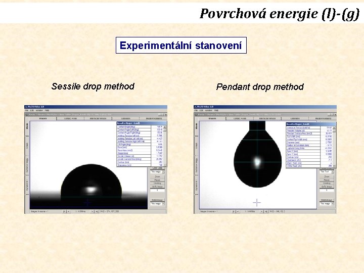 Povrchová energie (l)-(g) Experimentální stanovení Sessile drop method Pendant drop method 