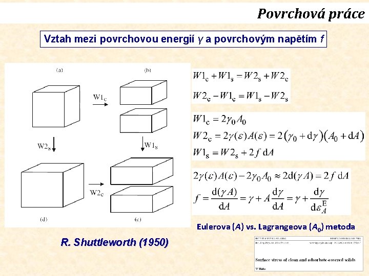 Povrchová práce Vztah mezi povrchovou energií γ a povrchovým napětím f Eulerova (A) vs.