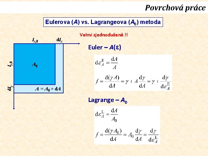 Povrchová práce Eulerova (A) vs. Lagrangeova (A 0) metoda dly ly, 0 lx, 0