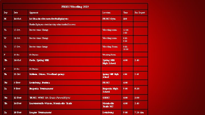 PRMS Wrestling 2019 Day Date Opponent Location Time M 14 -Oct. 1 st Practice