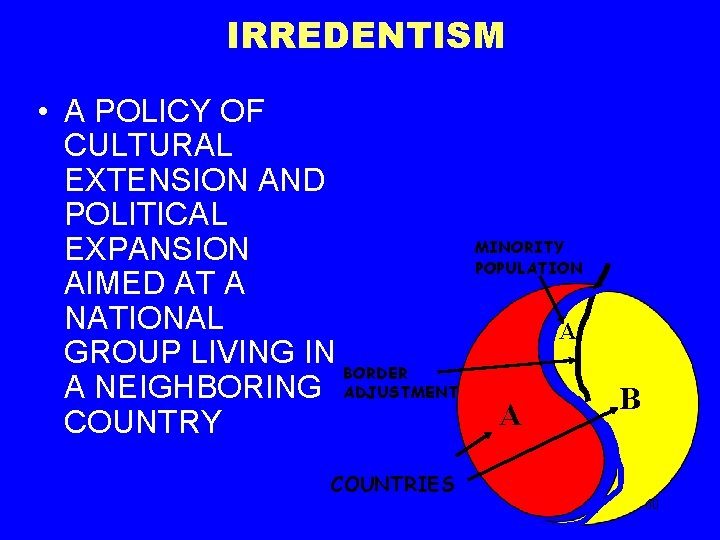 IRREDENTISM • A POLICY OF CULTURAL EXTENSION AND POLITICAL EXPANSION AIMED AT A NATIONAL