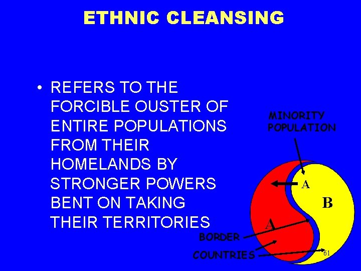ETHNIC CLEANSING • REFERS TO THE FORCIBLE OUSTER OF ENTIRE POPULATIONS FROM THEIR HOMELANDS