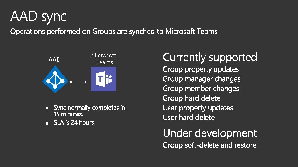 AAD Microsoft Teams 