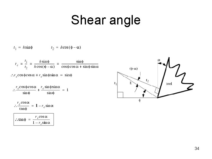 Shear angle 34 