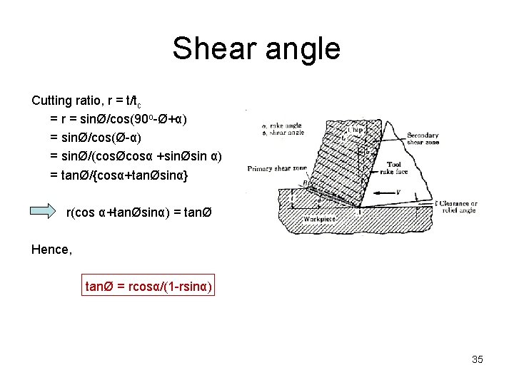 Shear angle Cutting ratio, r = t/tc = r = sinØ/cos(90 o-Ø+α) = sinØ/cos(Ø-α)