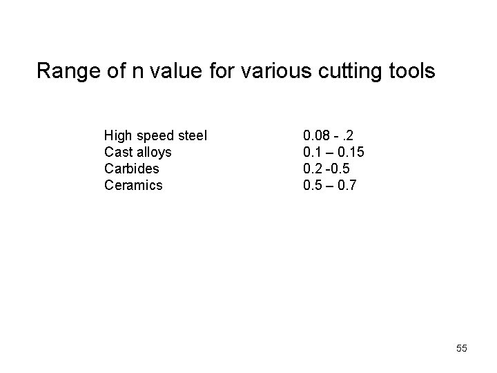 Range of n value for various cutting tools High speed steel Cast alloys Carbides