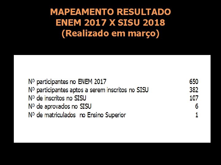 MAPEAMENTO RESULTADO ENEM 2017 X SISU 2018 (Realizado em março) 