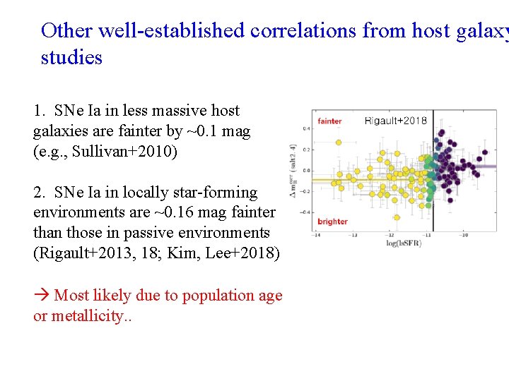 Other well-established correlations from host galaxy studies 1. SNe Ia in less massive host