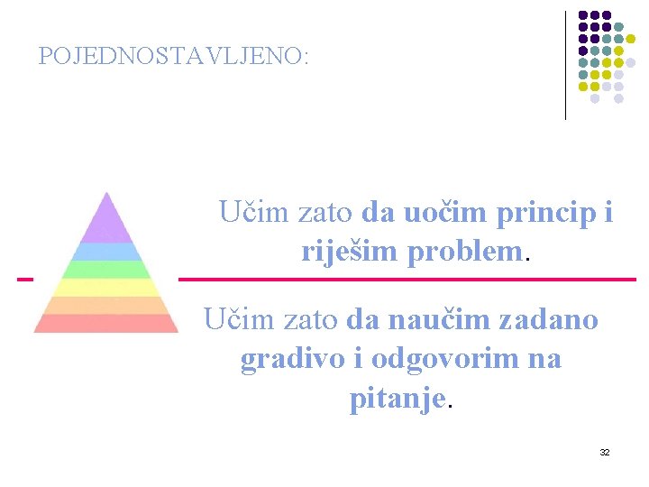 POJEDNOSTAVLJENO: Učim zato da uočim princip i riješim problem. Učim zato da naučim zadano