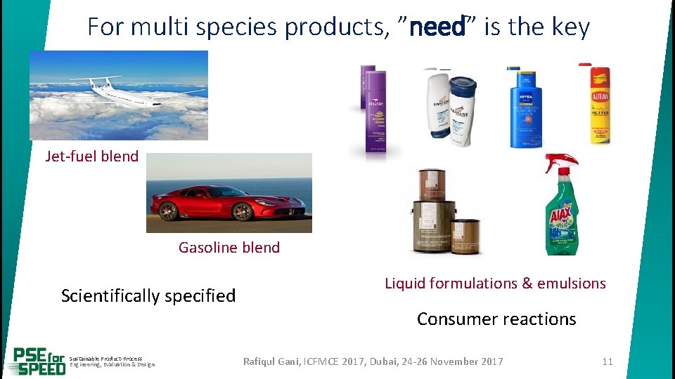 For multi species products, ”need” is the key Jet-fuel blend Gasoline blend Scientifically specified