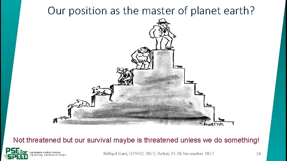 Our position as the master of planet earth? Not threatened but our survival maybe