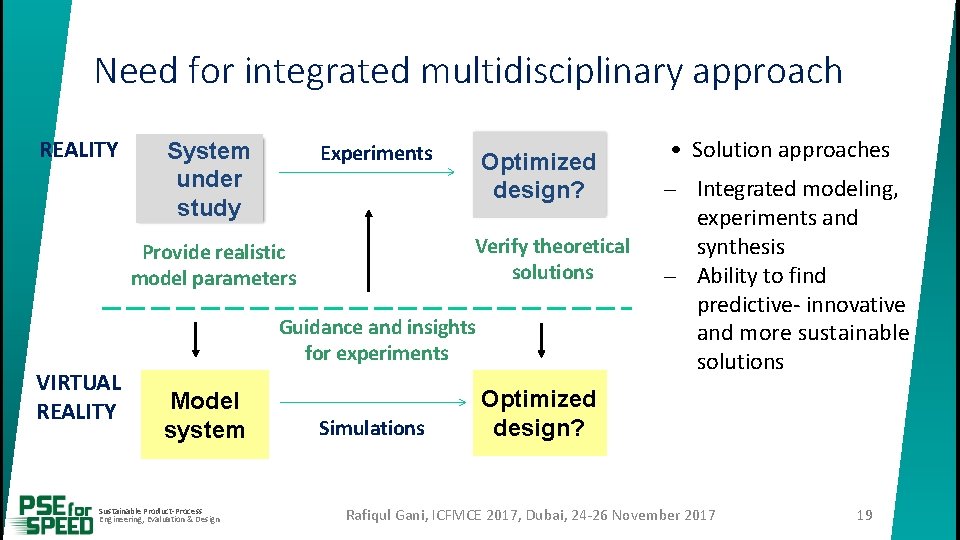 Need for integrated multidisciplinary approach REALITY System under study Experiments Provide realistic model parameters