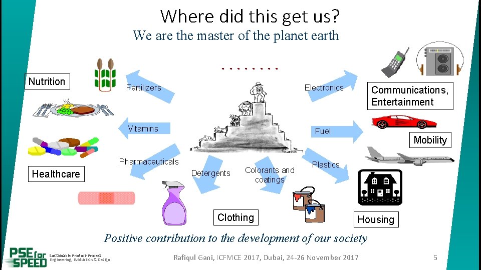 Where did this get us? We are the master of the planet earth .