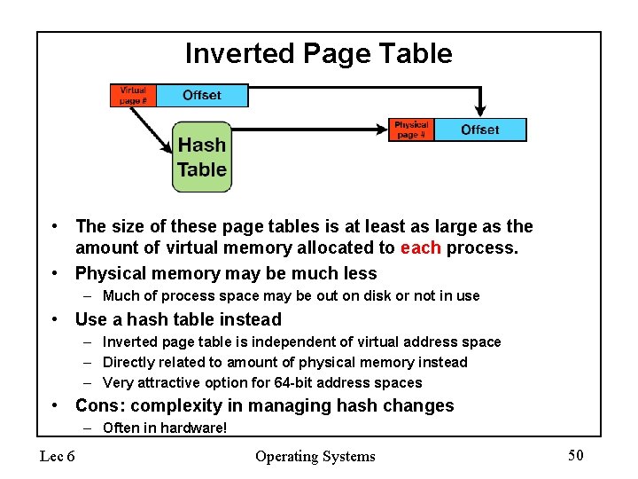 Inverted Page Table • The size of these page tables is at least as