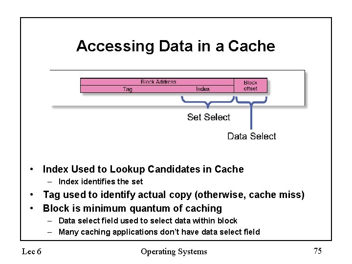 Accessing Data in a Cache • Index Used to Lookup Candidates in Cache –