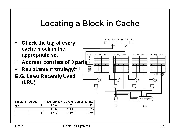Locating a Block in Cache • Check the tag of every cache block in
