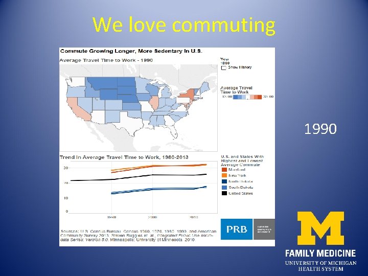 We love commuting 1990 