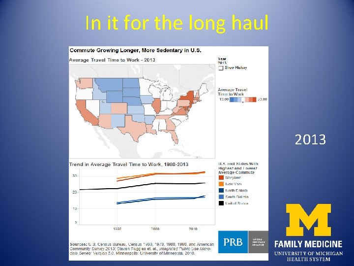 In it for the long haul 2013 In it for the long haul 2013