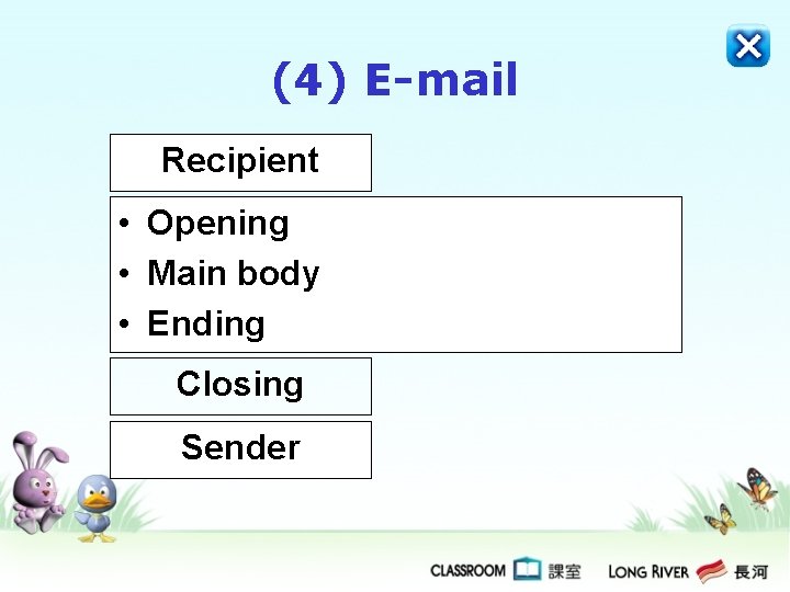 (4) E-mail Recipient • Opening • Main body • Ending Closing Sender (4) E-mail Recipient • Opening • Main body • Ending Closing Sender
