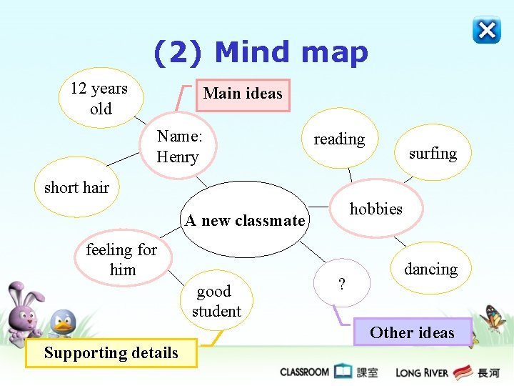 (2) Mind map 12 years old Main ideas Name: Henry reading surfing short hair (2) Mind map 12 years old Main ideas Name: Henry reading surfing short hair