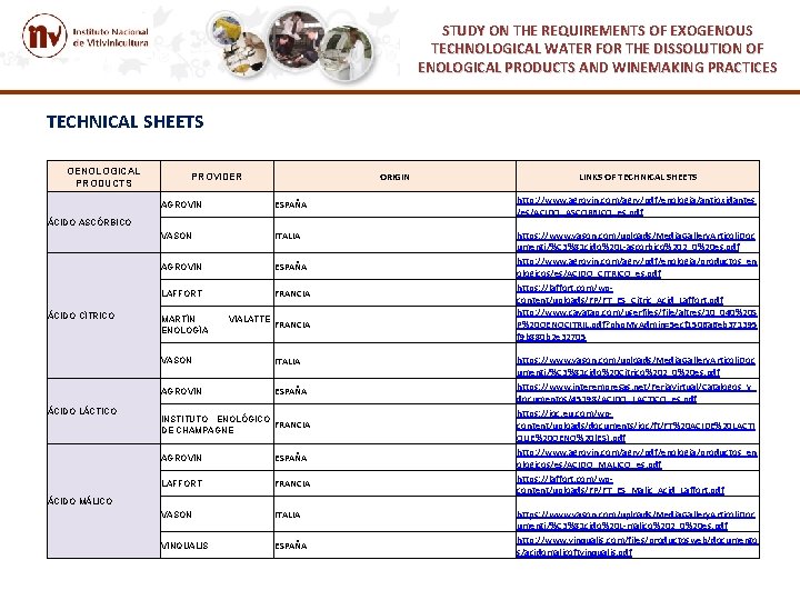 STUDY ON THE REQUIREMENTS OF EXOGENOUS TECHNOLOGICAL WATER FOR THE DISSOLUTION OF ENOLOGICAL PRODUCTS STUDY ON THE REQUIREMENTS OF EXOGENOUS TECHNOLOGICAL WATER FOR THE DISSOLUTION OF ENOLOGICAL PRODUCTS