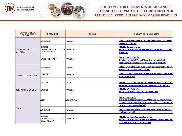 STUDY ON THE REQUIREMENTS OF EXOGENOUS TECHNOLOGICAL WATER FOR THE DISSOLUTION OF ENOLOGICAL PRODUCTS STUDY ON THE REQUIREMENTS OF EXOGENOUS TECHNOLOGICAL WATER FOR THE DISSOLUTION OF ENOLOGICAL PRODUCTS