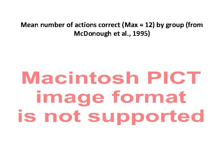 Mean number of actions correct (Max = 12) by group (from Mc. Donough et