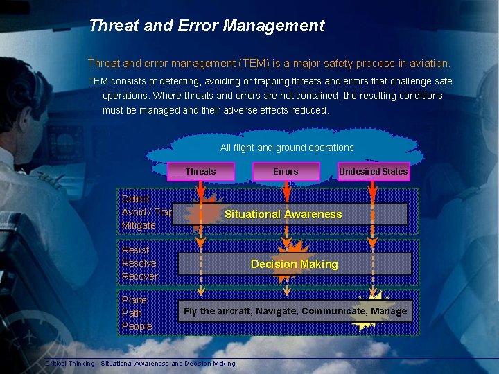 Threat and Error Management Threat and error management (TEM) is a major safety process