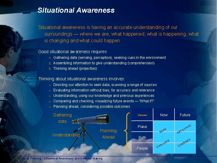 Situational Awareness Situational awareness is having an accurate understanding of our surroundings — where
