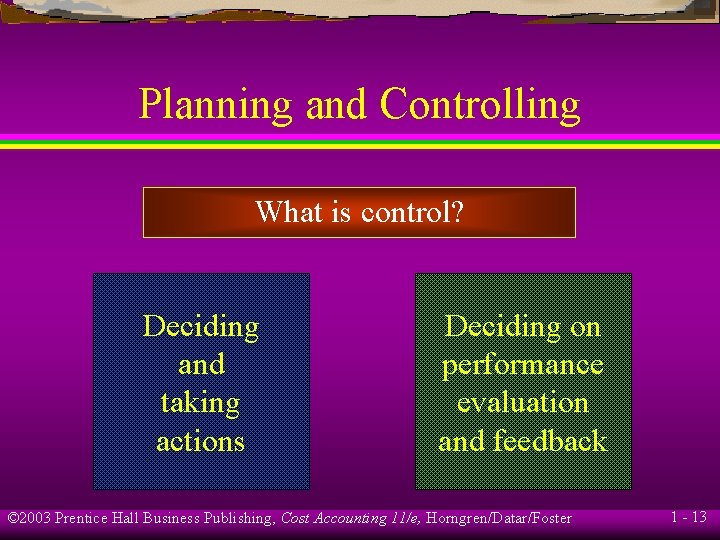 Planning and Controlling What is control? Deciding and taking actions Deciding on performance evaluation Planning and Controlling What is control? Deciding and taking actions Deciding on performance evaluation
