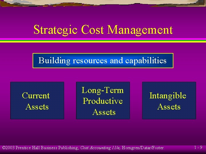 Strategic Cost Management Building resources and capabilities Current Assets Long-Term Productive Assets Intangible Assets