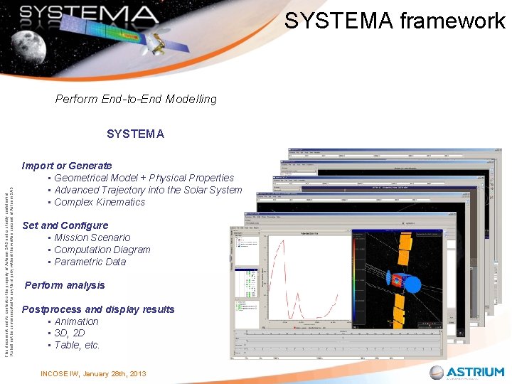 SYSTEMA framework Perform End-to-End Modelling This document and its content is the property of