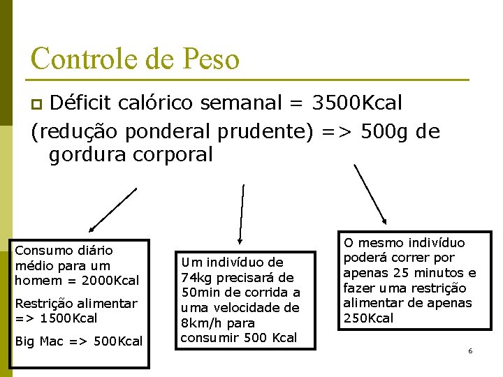 Controle de Peso Déficit calórico semanal = 3500 Kcal (redução ponderal prudente) => 500
