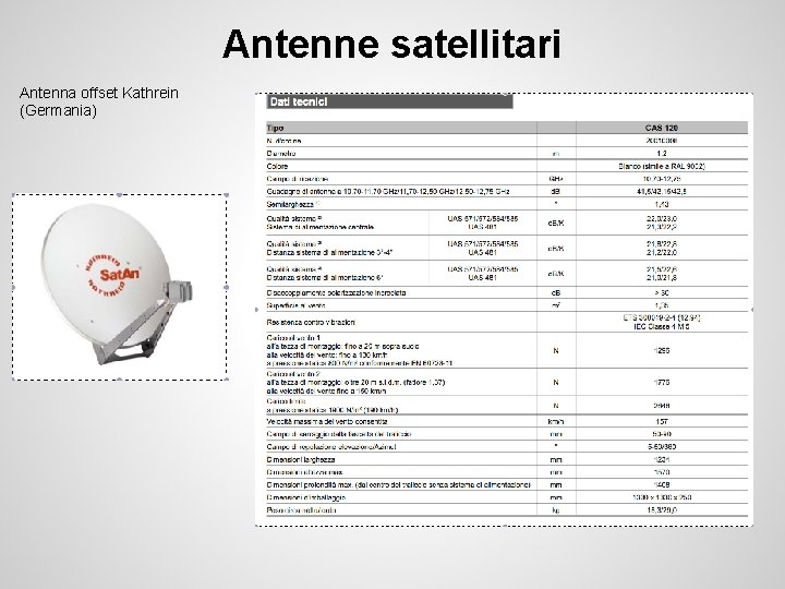 Antenne satellitari Antenna offset Kathrein (Germania) 