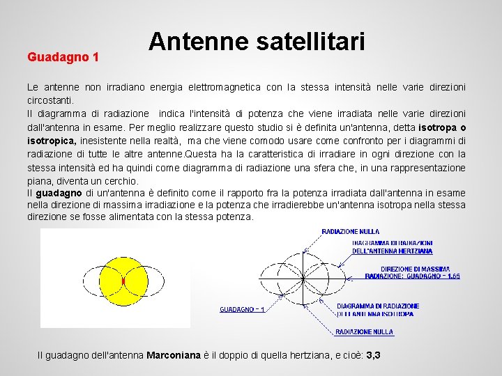 Guadagno 1 Antenne satellitari Le antenne non irradiano energia elettromagnetica con la stessa intensità