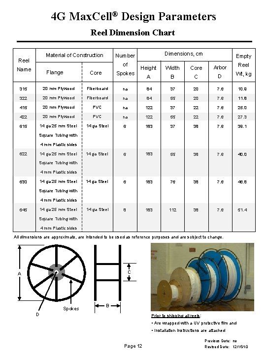 Max Cell Technical Manual Design Parameters 4 G