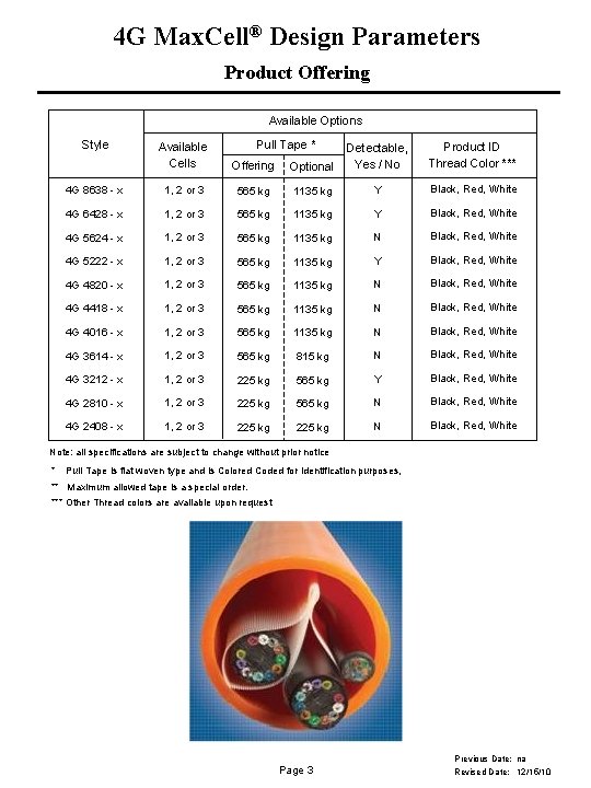 Max Cell Technical Manual Design Parameters 4 G