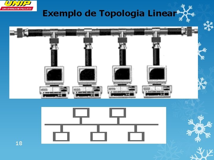 Exemplo de Topologia Linear 18 