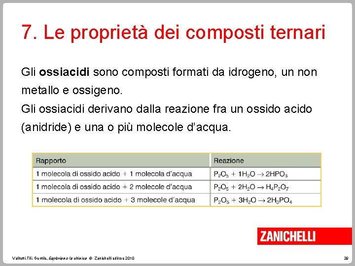 7. Le proprietà dei composti ternari Gli ossiacidi sono composti formati da idrogeno, un